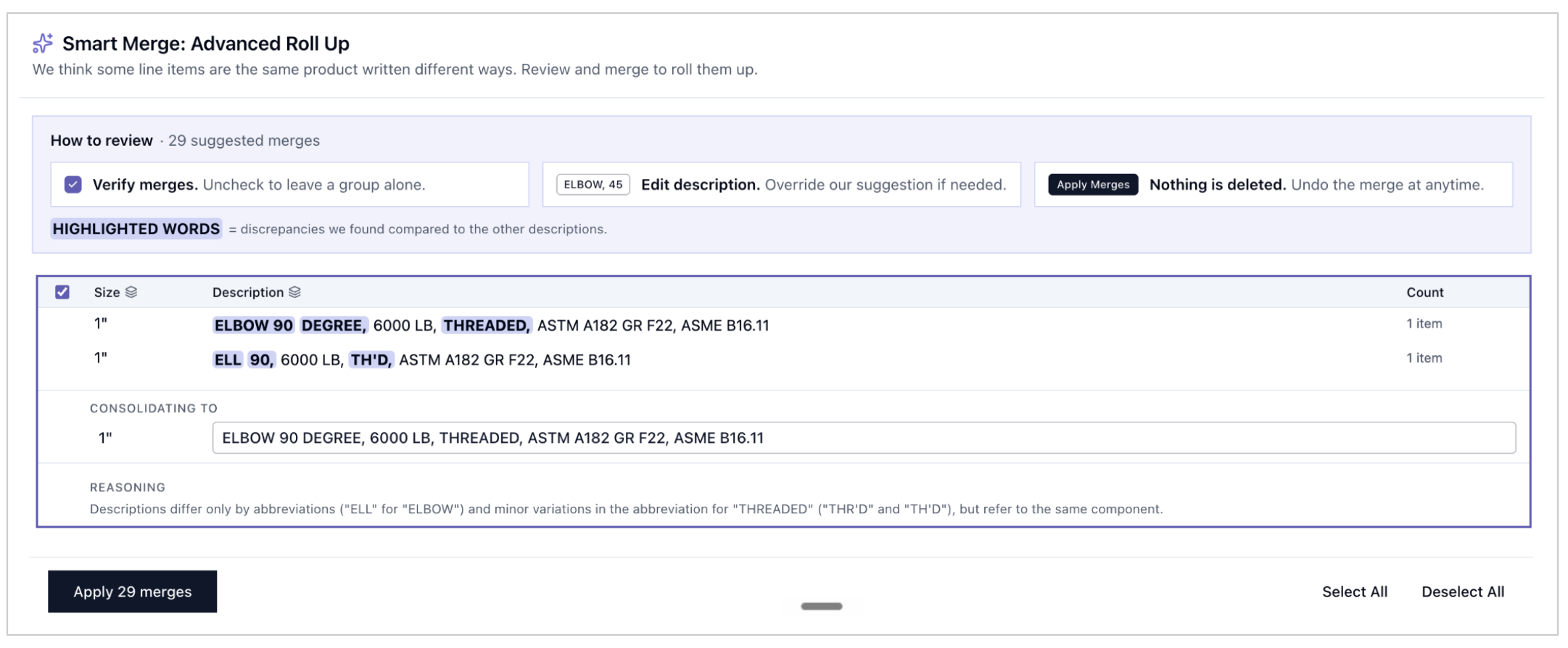 Purplefish Smart Merge Advanced Roll Up interface showing two pipe elbow line items written different ways - ELBOW 90 DEGREE THREADED and ELL 90 TH'D - being consolidated into a single line item, with highlighted discrepancies and reasoning for the merge