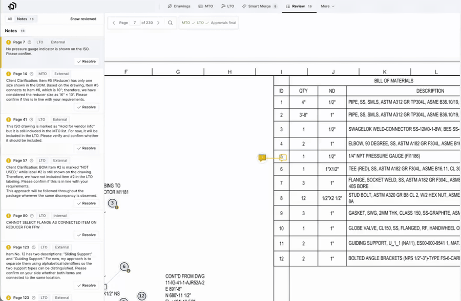 Purplefish Review tab: a sidebar of QC notes tagged by page, MTO or LTO, and internal or external, each with a Resolve button, next to a piping isometric drawing and its Bill of Materials with a yellow note pinned to the flagged BOM item